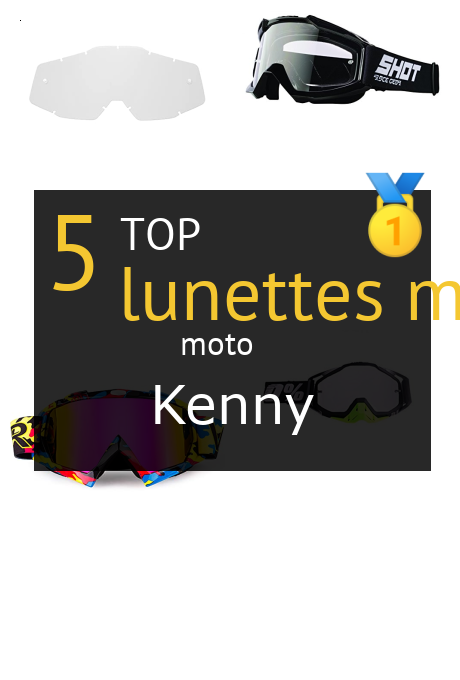 lunettes moto Kenny